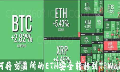 
如何将交易所的ETH安全转移到TPWallet