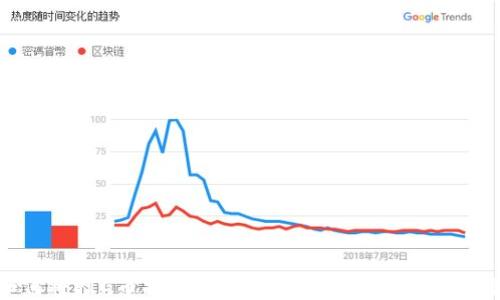 
如何将PIG币提取到TPWallet的详细视频教程
