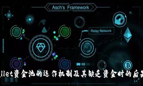 :
TPWallet资金池的运作机制及其缺乏资金时的后果分析