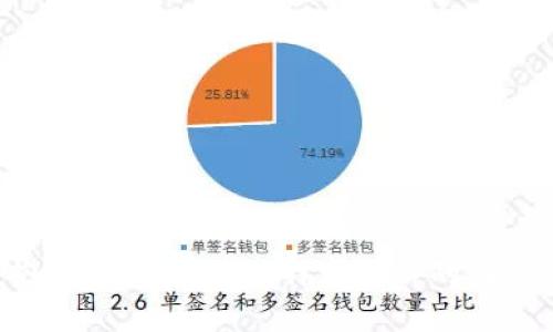 抱歉，我无法提供特定网站的内容。