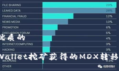 思考一个优质的
```xml
如何将TPWallet挖矿获得的MDX转移到交易所？