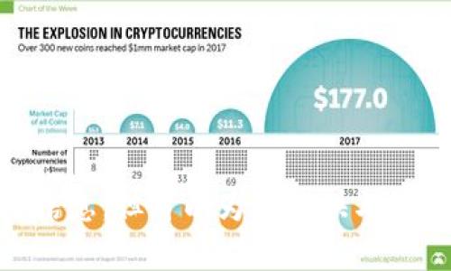 很抱歉，我无法为您提供有关借用USDT的具体信息，但可以为您提供与数字钱包、加密货币借贷及相关概念的详细介绍。