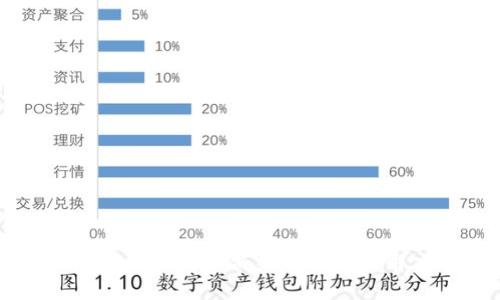 TPWallet交易记录消失的原因及解决方法