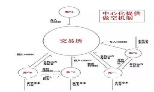 tpwallet客服中心的真实性探讨
