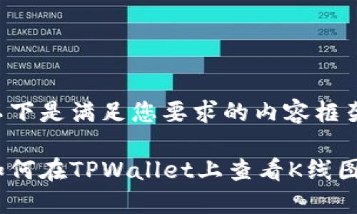 以下是满足您要求的内容框架：

如何在TPWallet上查看K线图？