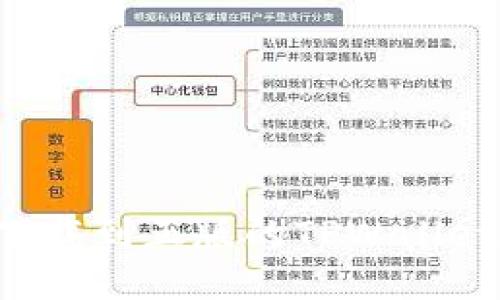 如何安全下载到正版的TPWallet：全面指南