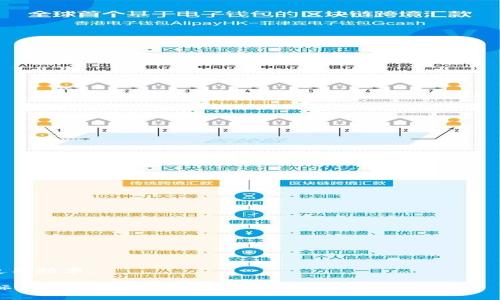   TPWallet没有HT怎么办？ / 
 guanjianci TPWallet, HT, 解决方案 /guanjianci 

### 介绍TPWallet及其与HT的关系

TPWallet是一个多链数字货币钱包，支持多种区块链资产的存储和管理。HT，或称Huobi Token，是火币交易所的一种平台代币，广泛用于交易手续费折扣、参与平台活动等。TPWallet用户常常希望在钱包中找到HT，以便能够进行交易或者参与某些特定的投资活动。如果你在TPWallet中没有找到HT，可能会感到困惑和不安，不知道该如何处理。本文将为你提供全面的解决方案和相关问题的解答。

### 没有HT的原因分析

首先，我们需要了解为什么在TPWallet中没有HT。可能的原因有几个方面：用户名和钱包类型的选择、市场波动、链上资产同步延迟等。了解这些原因可以帮助用户定位问题的根源，进而采取相应的措施。

1. **钱包类型选择不当**：TPWallet支持多种数字资产，但用户有时可能选择了不支持HT的地址或链。确认你的TPWallet所选择的链是支持HT的，以确保资产能够顺利接入。

2. **未完整完成充值**：如果你之前是打算将HT充值到TPWallet，但因某种原因未能全部完成，账户中自然不会显示HT。确保你已经完整完成了充值过程，包括确认交易状态。

3. **网络问题**：在使用TPWallet时，网络不稳定也可能导致资产信息加载延迟。在这种情况下，建议用户检查网络连接，或尝试重新启动钱包。

4. **市场波动**：在极端市场波动情况下，某些币种的显示可能会出现错误。在这种情况下，建议用户查看官方公告或社群信息，以获取最新动态。

5. **用户操作失误**：许多用户在操作钱包时，由于不熟悉界面或误触按钮，可能误操作使资产信息显示错误。良好的操作习惯和对钱包功能的了解是必要的。

### 如果TPWallet没有HT，该如何解决？

了解清楚未能找到HT的原因后，用户应该进行一系列的解决措施。以下是具体的解决步骤：

步骤一：确认钱包选择
首先确认你的TPWallet已经选择了支持HT的链。一般情况下，HT是基于Ethereum的ERC20代币，如果你选择的链不支持，那么资产自然不会显示。在钱包界面中，查看左侧的钱包列表，确定已选择的链和资产种类。

步骤二：检查交易记录
在TPWallet中查看历史交易记录，确认自己的HT是否因操作而丢失。通过区块链浏览器（如Etherscan）查找你的地址，看是否有HT的明细记录。如果有，但在钱包中无法显示，建议用户主动联系客服进行询问。

步骤三：重新加载资产
在TPWallet中，可以通过刷新钱包或重新加载资产列表来尝试找回HT。一般情况下，重新加载可以解决各种同步问题。确保在进行此操作前，网络稳定且无任何未完成的交易。

步骤四：联系TPWallet客服
若以上步骤都未能解决问题，联系TPWallet的客服是一个必要的选择。提供你的钱包地址及详细的交易信息，并询问客服的具体解决方案，保障你的资产安全是最重要的。

步骤五：保持信息更新
关注TPWallet和HT的官方动态，可以有效避免因政策变化而导致的资产问题。加入相关的社群，与其他用户交换信息，可以保持对市场的敏锐性。

### 相关问题探讨

1. **TPWallet的安全性如何？**
   - TPWallet作为一款数字货币钱包，其安全性是用户最为关心的话题之一。它采用多重加密技术，确保用户资产的安全。此外，用户可通过设置强密码、启用两步验证等方式进一步提高安全性。即使遭受网络攻击，私钥的保护也能最大程度地降低风险。

2. **使用TPWallet时需注意哪些事项？**
   - 在使用TPWallet时，用户需要注意资金安全、网络可靠性和正确的操作流程。下边详细讲述如何认清资金风险，以及如何使用主流和非主流代币的安全攻略。

3. **如果丢失了HT，如何追回？**
   - 一旦发现资产丢失，第一时间应查看ERC20链上的交易记录，确认是否存在转账或搬迁。在确认丢失的情况下，必要时可联系火币和TPWallet的客服，获取交易记录和可能的技术支持。

4. **如何跨链转移HT到其他钱包？**
   - 跨链转移HT需要使用一些能够支持跨链转账的平台或工具。此外，需确保目标钱包支持HT。在转移时，要仔细核对地址，避免因输入错误导致资产丢失。具体的步骤会在相应篇幅中详细展开。

5. **TPWallet未来的发展方向如何？**
   - 随着区块链技术的不断发展，TPWallet将会不断迭代并完善其功能。围绕用户需求的提升，它可能加入更多隐私保护功能、链接更多链资产，以及更加用户友好的界面等。 futuroscope会影响其用户群体的成长以及用户粘度的提升。

### TPWallet的安全性如何？

TPWallet的安全性是绝对值得关注的。首先，该钱包采用了先进的技术保护用户的私钥，私钥从不存储在网络上，以降低潜在的安全风险。具体来说，私钥由用户本地生成并保存在设备中，无需担心用户的私钥被平台或第三方窃取。此外，TPWallet提供多重签名功能，使得用户在进行高额交易时，需要多个人的确认，从而增强交易安全性。

其次，TPWallet支持生物识别信息和两步验证功能。用户在登录时可以通过指纹或人脸识别进行确认，进一步确保账户的安全。而两步验证则需要用户在进行敏感操作时，输入一次性密码（OTP），大幅度增加了黑客攻击成功的难度。

不过，用户在使用TPWallet时，也应认识到自身的责任。即使钱包本身安全但若用户的设备被病毒或木马入侵，资产同样会面临风险。所以用户需要确保使用的设备安全、网络稳定，避免在公共WiFi环境中进行敏感操作。

总的来说，TPWallet以其多重的安全措施为用户提供了一个相对安全的数字货币存储环境，用户只需要遵循基本的安全操作，大多可以确保资产安全。

### 使用TPWallet时需注意哪些事项？

在使用任何数字货币钱包时，用户都应当保持警惕和谨慎，TPWallet也不例外。需注意的事项可从以下几个方面进行总结：

1. 保持钱包和网络安全
确保你的设备防护措施得当，例如安装防病毒软件，并定期进行系统更新。使用信任的网络环境，避免在公共场合连接陌生的WiFi网络进行交易。

2. 了解资产特点和风险
在TPWallet中交易的各类数字资产都有自己的市场特点和波动性。用户应明确投资前景和风险，特别是非主流币的价格往往波动大，需做好随时可能面临巨额损失的准备。

3. 学习基本操作流程
用户在使用TPWallet前，一定要对其各项功能进行充分了解，包括如何收取资产、如何进行转账、如何选择链等。一定要熟知操作流程，避免在不熟悉的情况下进行可能导致资金损失的操作。

4. 定期监控账户动态
为确保资产安全和稳定，用户应该定期检查账户里的财务状况，及时处理异常情况或者不明交易。

5. 定期备份钱包
备份是获取钱包数据的重要一步。对钱包文件和助记词进行保存，最好使备份存放在多个安全的位置，可以有效避免因操作失误或设备损坏造成的资产损失。

综合来看，虽然TPWallet具备高安全性，用户仍需保持警惕，确保在自己的操作下最大限度地保护自己的资产。

### 如果丢失了HT，如何追回？

HT丢失通常是一种让人焦虑的情况，但若及时采取措施，追回是有可能的。首先，用户需确定资产是否已被成功转出，若在链上能够查找得到转账信息，就可以帮助追踪资产流动的去向。若能找到相关交易记录，可以联系TPWallet或火币的客服，提交相关交易信息，尽量索回资产。

1. 查找交易记录
首先，用户应登录TPWallet，进入交易历史，查看HT的交易记录。如果没有发现此记录，需要转到区块链浏览器，通过输入钱包地址，查询链上交易表现，确认HT的流动情况。

2. 提供相关信息
如果确认HT的确已经丢失，用户需联系TPWallet的客服团队，描述详细的情况，包括钱包地址、丢失时间、交易Hash等信息。越详细的信息，有助于客户人员更快地定位问题。

3. 耐心等待处理
在申请寻找丢失资产后，用户需静候一段时间，客服需核实信息，其处理方式及时间因个案不同而异。如果超出等待时间而未见回复，应再次联系确认情况。

4. 生态圈参与
若HT是在火币平台进行交易而丢失，除了TPWallet的客服，用户还应留意火币交易平台的公告，看看是否有用户在参与活动或者技术扩展时也遇到了相同问题，借助社交媒体可以获取来自同圈子的其他用户的经验分享，提高索回成功率。

5. 一旦失落，不再期盼
在经历丢失HT的情况下，用户也应为最糟糕的结果做好准备。数字资产存在风险，非主流货币尤其如此，尤其在转账中操作失误。适量参与风险资产，切忌将全部资金放置于高风险投资中，是未来投资的基本原则。

### 如何跨链转移HT到其他钱包？

跨链转移HT是一个涉及多个平台的问题，必须熟悉不同链和资产特性。跨链桥(extensible bridge)将成为关键方案，为用户提供各种基础设施支持，以便安全有效地实现跨链转账。接下来是具体的步骤和建议：

第一步：选择合适的跨链桥工具
跨链桥是支持从一个区块链转移到另一个区块链的解决方案，用户需选择支持ERC20代币的工具，如AnySwap、RenBridge等。这些工具可将HT从以太坊转至其他区块链之中。

第二步：连接TPWallet
用户需在进入所选跨链桥，使之与自己的TPWallet进行连接。通过扫描二维码或手动输入助记词进行绑定，以便跨链资产转移。

第三步：设定转出资产
之后在跨链桥中选择目标链及希望转出数量，然后确认转账信息，确保输入正确，并务必仔细审查目标地址的正确性。

第四步：进行跨链转账
完成设置后，点击转账按钮，待交易确认。通常会收到交易状态更新，需耐心等待，进度依赖于区块链网络的状况。

第五步：确认到账
转移后，查看目标钱包确认是否收到HT，若没有确认到账，查看链上交易状态，确保是否有任何状态更新。在确认一切无误后，完成跨链转移。

### TPWallet未来的发展方向如何？

TPWallet作为一个高动态的数字货币钱包，其未来发展必然是伴随着区块链技术的不断发展变化而变化的。目前已经有几个未来发展的方向：

1. 扩展支持的资产种类
随着越来越多的新兴数字货币种类出现，TPWallet必将在未来不断拓展支持的资产种类，以满足用户的需求。

2. 增强用户体验
用户友好的界面和操作，现已成为数字资产管理的基本要求，TPWallet将致力于提升用户体验，使其界面，简化复杂的操作流程。

3. 引入更多区块链技术和应用
TPWallet可能会与更多的区块链项目合作引入创新功能，比如DeFi和NFT，拓宽其生态系统，增强在区块链领域的适应性和灵活性。

4. 加强安全性措施
用户的资金安全堪称根本，TPWallet将持续增强其安全性措施，除了现有的加密方式和验证机制，未来或许会引入更先进的技术手段提升安全防护。

5. 社区参与与用户教育
未来TPWallet极有可能更注重用户的教育和社区的交流，提供定期的用户分享会和培训课程，帮助用户更好掌握数字资产投资和使用技术，以提升用户对TPWallet的信任与使用频率。

总的来说，TPWallet的发展方向将会以用户的需求和市场变化为导向，追求创新和服务的提升。希望每位用户在安全的环境下充分利用其提供的功能，实现自己的数字资产目标。
