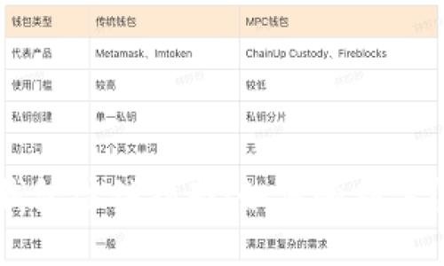 邮储数字钱包注销指南：如何顺利关闭您的账户