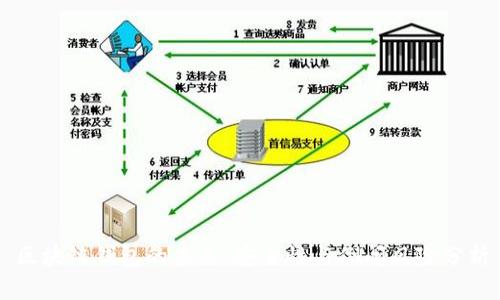 区块链钱包的未来：安全性与倒闭风险分析