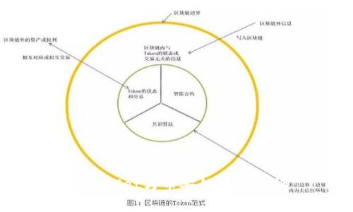 TPWallet与币安的关系解析
