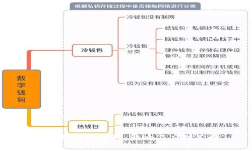 数字钱包被查封：影响与应对策略