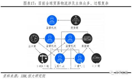 加密钱包使用教程：安全存储与管理你的数字资产