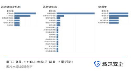 如何在电脑上使用TPWallet：详细指南