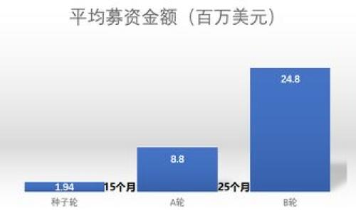 思考一个优质的
应用商店风波：TPWallet应用下架的背后原因与影响

关键词：
TPWallet, 应用下架, 区块链/guanjianci

---

一、TPWallet应用概述
TPWallet是一款基于区块链技术的数字资产钱包，旨在为用户提供安全、便捷的数字资产管理解决方案。它不仅支持多种加密货币的存储与交易，还持续提供更新的功能以适应不断变化的市场需求。近年来，随着区块链技术的普及，TPWallet逐渐成为用户管理数字资产的热门选择。

二、TPWallet应用下架的背景
TPWallet在应用商店的下架引发了广泛关注。这一决定的背后主要源于应用商店的政策调整以及全球数字货币的监管加强。在过去的数年中，许多应用商店对加密货币相关应用的监管逐步趋严，确保用户的安全和防范金融诈骗。

三、TPWallet为何被下架
TPWallet被应用商店下架的直接原因可能与以下几个因素有关：
ul
    listrong合规性问题：/strong应用商店对上架应用的合规性要求越来越高，TPWallet可能未能满足这些标准。/li
    listrong用户反馈：/strong一些用户可能报告了安全性或隐私方面的问题，这引起了应用商店的关注。/li
    listrong市场环境：/strong整个区块链和加密货币领域的监管政策变化可能促使应用商店对相关应用进行更严格的审核。/li
/ul

四、TPWallet下架的影响
TPWallet的下架不仅对其用户造成影响，也可能对整个加密货币生态系统产生潜在的波动。用户无法直接通过应用商店下载或更新应用，这增加了使用门槛。同时，TPWallet也需要更加努力地加强自身的合规性，以便能重新上架到应用商店。

五、解决方案与未来发展
面对应用下架的困境，TPWallet可以采取多种解决方案，包括加强与监管机构的沟通、提高应用的透明度，以及提升用户的安全体验。除了努力解决现有问题，TPWallet还需要持续关注市场动态和用户需求，以便在行业竞争中保持领先地位。

---

可能相关的问题

1. 为什么应用商店对加密货币应用进行严格监管？
近年来，关于数字货币的反馈日益增多，涉及到用户隐私、资金安全、洗钱等方面的问题，这使得各大应用商店不得不对加密货币相关应用进行更严格的审查。监管机构本身也在不断更新政策，旨在建立安全可靠的数字货币环境，因为一旦发生用户资金损失等事件，将对整个行业造成严重的信任危机。因此，应用商店需要承担起保护用户的责任。

2. TPWallet下架对用户的影响与应对措施是什么？
TPWallet的下架意味着用户暂时无法在应用商店找到相应的下载或更新渠道。对于已有用户来说，他们可能会面临无法更新应用、获得支持服务的尴尬境地。对此，用户可以选择通过官方网站或其他渠道获取最新版本，同时关注TPWallet的公告以获取最新动态。此外，他们也应该保持警惕，注意防范网络钓鱼等安全问题。另外，用户依然可以对自己现有的资产进行管理，确保其钱包的私钥和备份安全。

3. TPWallet会否重新上架？
TPWallet希望能够重新上架，关键在于其是否能够解决应用商店所提出的合规性问题和安全隐患。TPWallet团队需积极与应用商店沟通，了解下架具体原因，并进行有针对性的整改。后续，他们可寻求第三方的合规顾问，确保应用符合相关法律法规。此外，若TPWallet能够增强用户安全保障措施，如多重签名、冷存储等功能，提供透明度和信任度的提升，也会增加其重新上架的几率。

4. 行业中类似应用会遭遇下架困境吗？
实际上，数字货币行业中，各类相关应用都可能面临下架困境。由于缺乏统一的监管体系，全球各地的监管政策差异使得应用商店审查标准各异。因此，其他数字钱包或加密货币交易平台同样需要关注合规性，适时调整应用功能与运营策略，防止因未来政策调整而被下架。增强合规意识与透明度，通过合理的合规路径运营是这些应用商店应急策略。

5. 用户如何选择安全可靠的数字钱包？
用户在选择数字钱包时，应重点考虑以下几个方面：
ul
    listrong安全性：/strong选择提供多重验证、冷存储、加密保护等措施的钱包，确保资产安全。/li
    listrong合规性：/strong查看该应用是否具备相关法律合规许可证，确保不被随时下架。/li
    listrong用户反馈：/strong参考其他用户的评价与使用体验，选择社区活跃、反馈良好的钱包。/li
    listrong技术支持：/strong一个好的钱包应提供优质的技术支持与服务，用户遇到问题时能够及时解决。/li
/ul
在做出决定前，用户可以进行一些实地测试，如小额试用，衡量其服务质量与安全性，从而选择出最合适的数字资产管理工具。