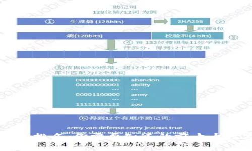 全球数字钱包排名：你需要知道的前十大数字支付应用