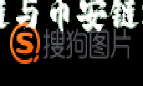 TPWallet货币链与币安链之间的转换指南