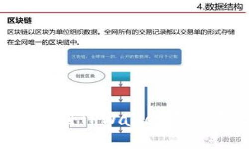 交易所提款到TPWallet需要多长时间？