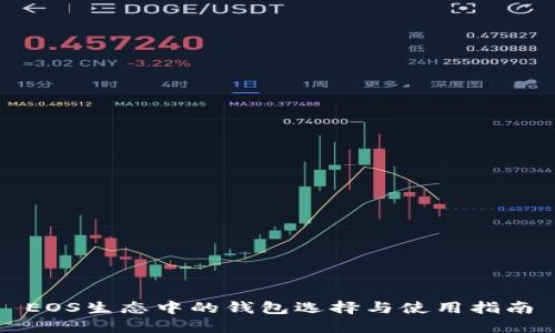EOS生态中的钱包选择与使用指南