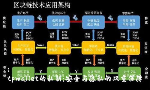 :
tpwallet的私钥：安全与隐私的双重保障