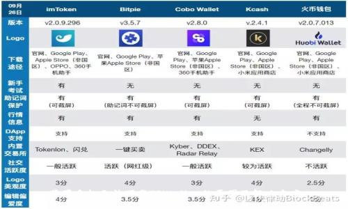 苹果手机无法下载TPWallet的原因及解决方案