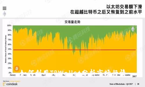 如何利用TPWallet分析市场行情