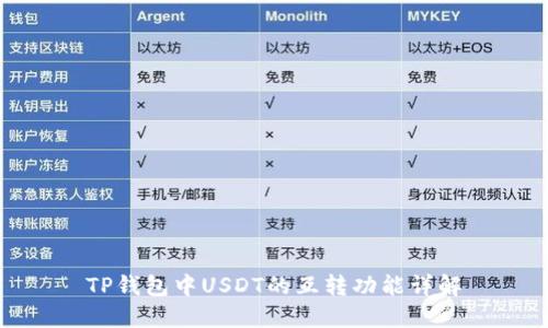 TP钱包中USDT的互转功能详解