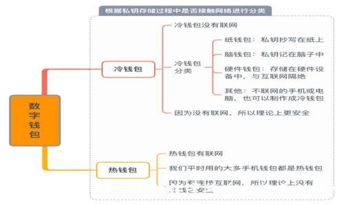 如何将TPWallet中的数字货币兑换成人民币