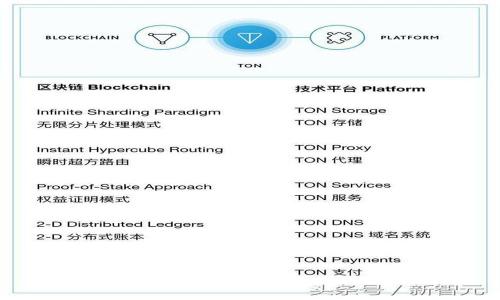 tpwallet转账错了能找回吗？