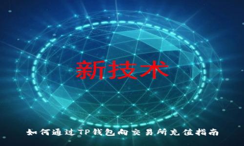 如何通过TP钱包向交易所充值指南