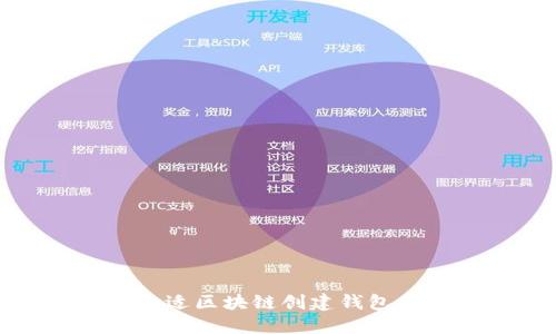 选择合适区块链创建钱包的指南