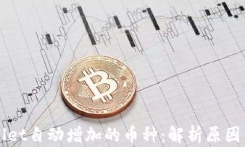 
发现TPWallet自动增加的币种：解析原因与处理策略