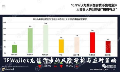 TPWallet充值代币的风险分析与应对策略