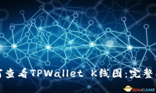如何查看TPWallet K线图：完整指南