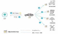 TPWallet收到币却找不到合约地址的解决方案