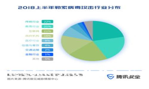 TPWallet买Kishu的分红机制解析
