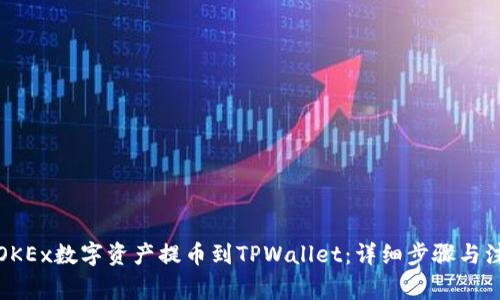 如何将OKEx数字资产提币到TPWallet：详细步骤与注意事项