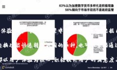 iao/iaoTP Wallet, 币安智能链, 兑换流程/guanjianciTP