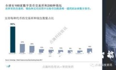  TPWallet：全面掌控数字资产的智能钱包应用