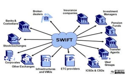 解决tpwallet提币提示“HT矿工费不足”的详细指南