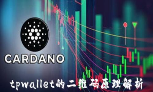 
tpwallet的二维码原理解析