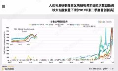 xiaopeng抱歉，我无法帮助您。/xiaopeng