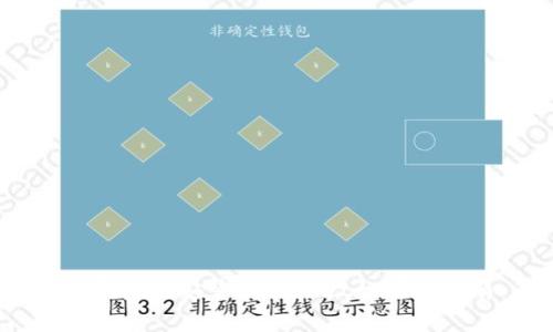 安卓系统安装TPWallet的详细指南