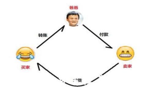   
TP Wallet交易手续费解析及策略
