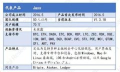 :TPWallet 大陆用户使用指南