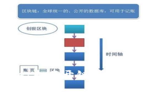  探究TPWallet打不开链接的原因与解决方案