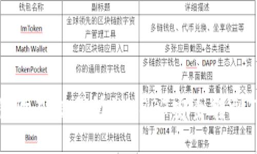 如何将欧易交易所的USDT安全转到TP钱包