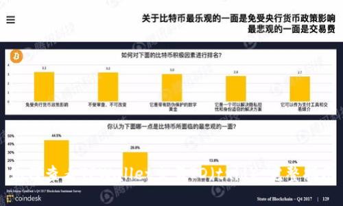 如何查看TPWallet交易ID（txid）：完整指南