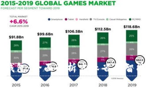 吉林数字钱包：全面解析吉林省的智能支付平台
