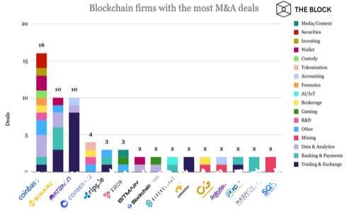 TPWallet中的数字货币是否真实存在？