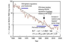  tpwallet登录方式探索：无需密码的未来
